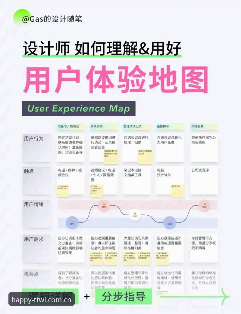 天天娱乐最新活动详解：从功能升级到用户体验的全面解析