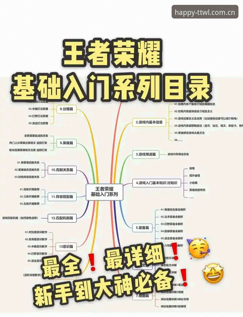 天天娱乐竞技游戏使用教程：从入门到精通的完整操作指南